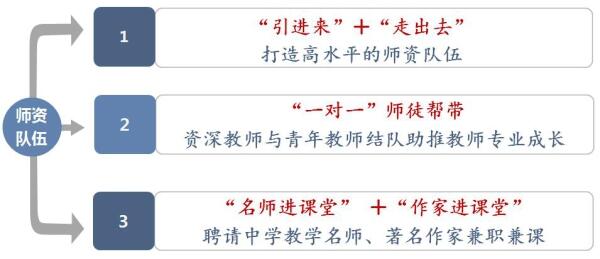 汉语言5.jpg